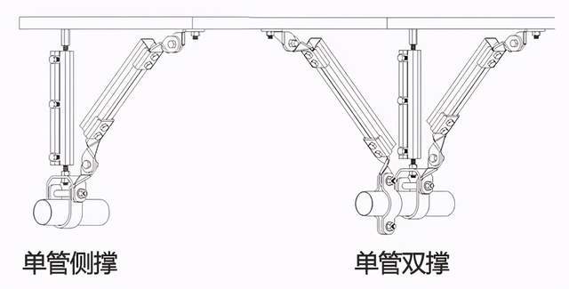 瓊凱機電工程抗震支架系統分析解讀