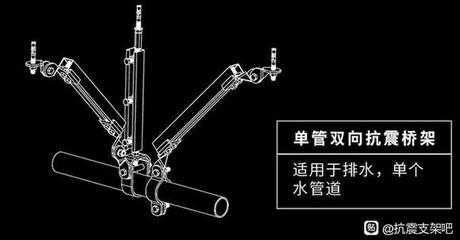 百?？萍?抗震支架領域的創新與保障