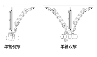 抗震支架品牌哪家好？綜合指南助您明智選擇