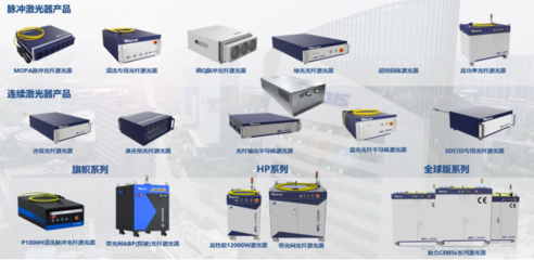 破繭成蝶 中國光纖激光器企業服務的困局與破局之路