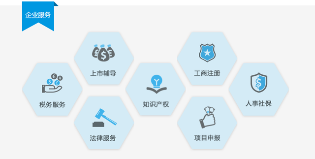 科技金融賦能創(chuàng)新高地 大連市科技金融服務中心如何打造生態(tài)圈助推科技型企業(yè)發(fā)展