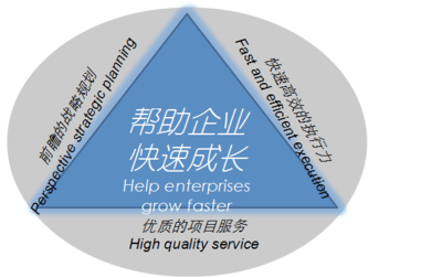 北京車牌指標(biāo)深度解析 獲取、轉(zhuǎn)讓與服務(wù)指南