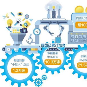 經(jīng)濟(jì)日?qǐng)?bào) 強(qiáng)化科技型企業(yè)金融服務(wù)，為創(chuàng)新驅(qū)動(dòng)發(fā)展注入金融活水